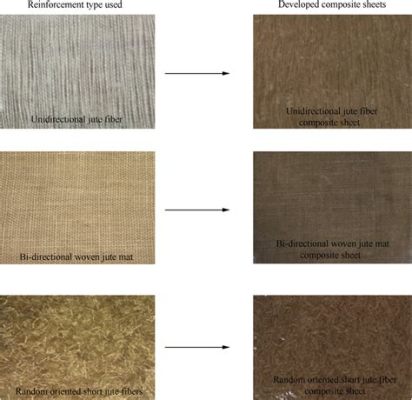  Jute Fiber - Reinforcement Material for High-Performance Composites!